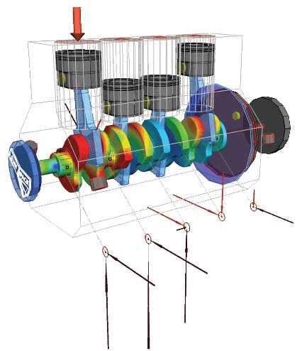 Din Mica Multicuerpo Solaer Ingenieria