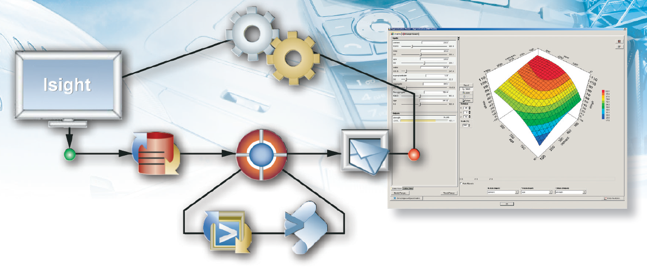 Automatización y Optimización- Isight-SIMULIA