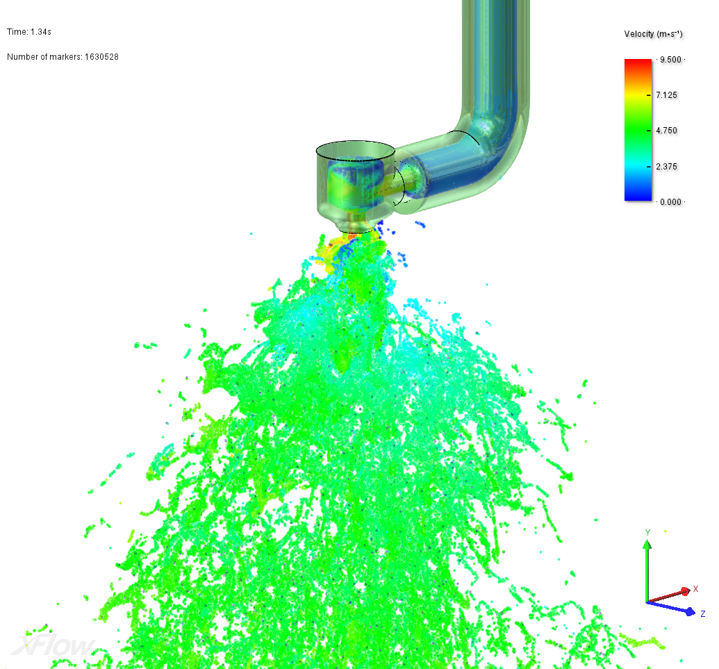 Fluidic-Simulation-Simulación de fluidos-CFD