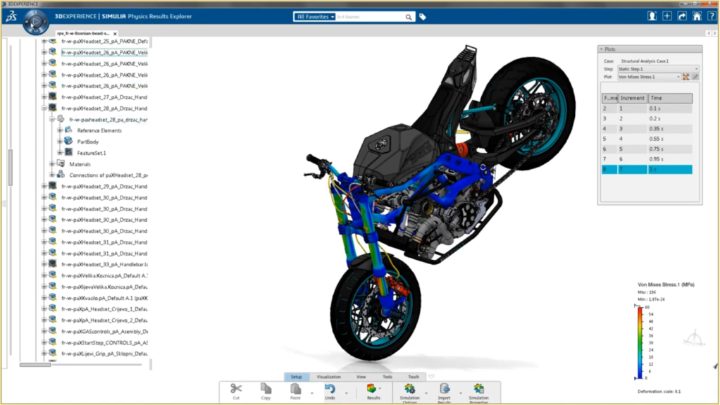 Simulación para diseñadores