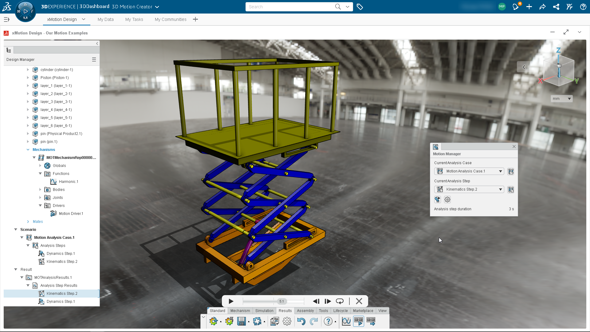 Simulación multidinamica de sistemas complejos