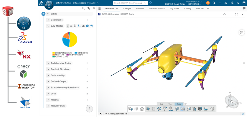 Continuidad Digital 1